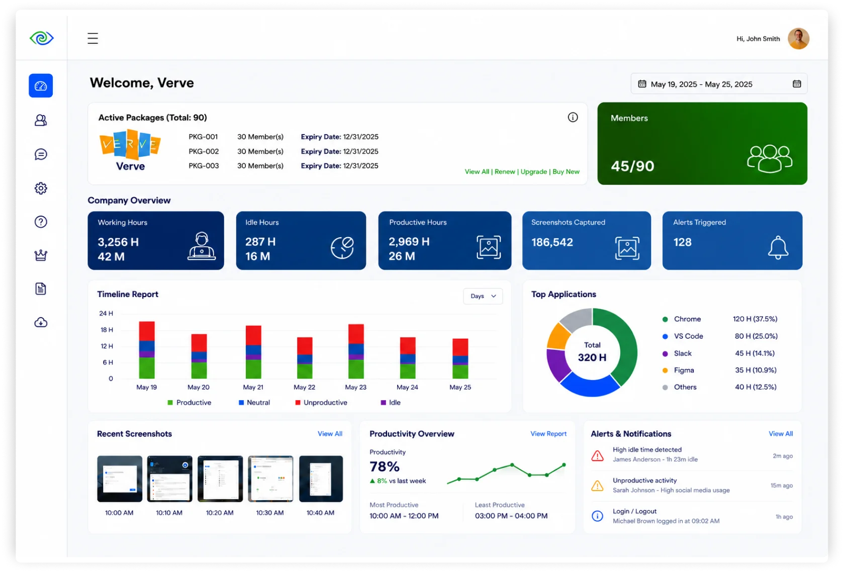 Employee Monitoring System
